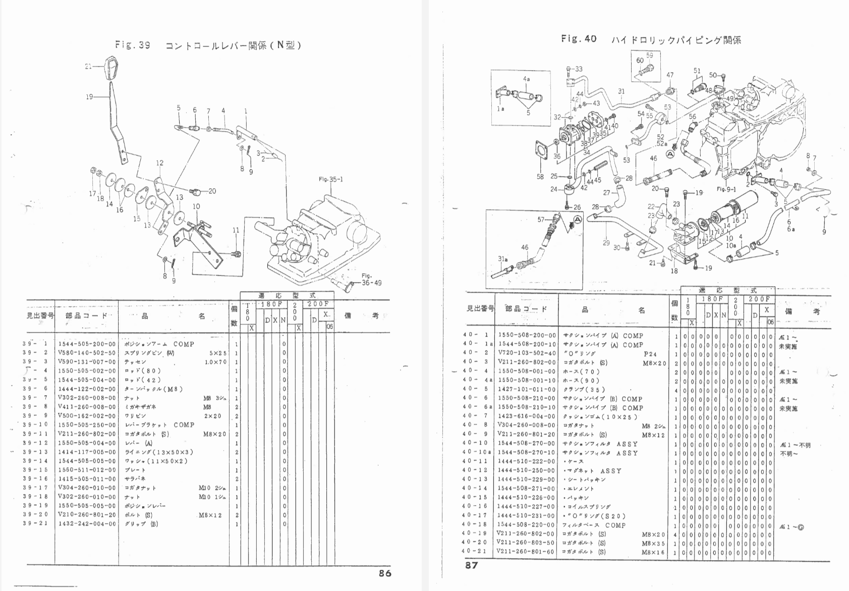 Handleiding Iseki Landhope TU180- 200F