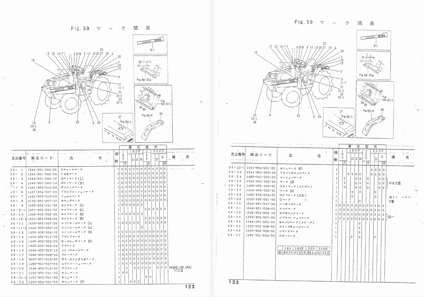 Handleiding Iseki Landhope TU180- 200F