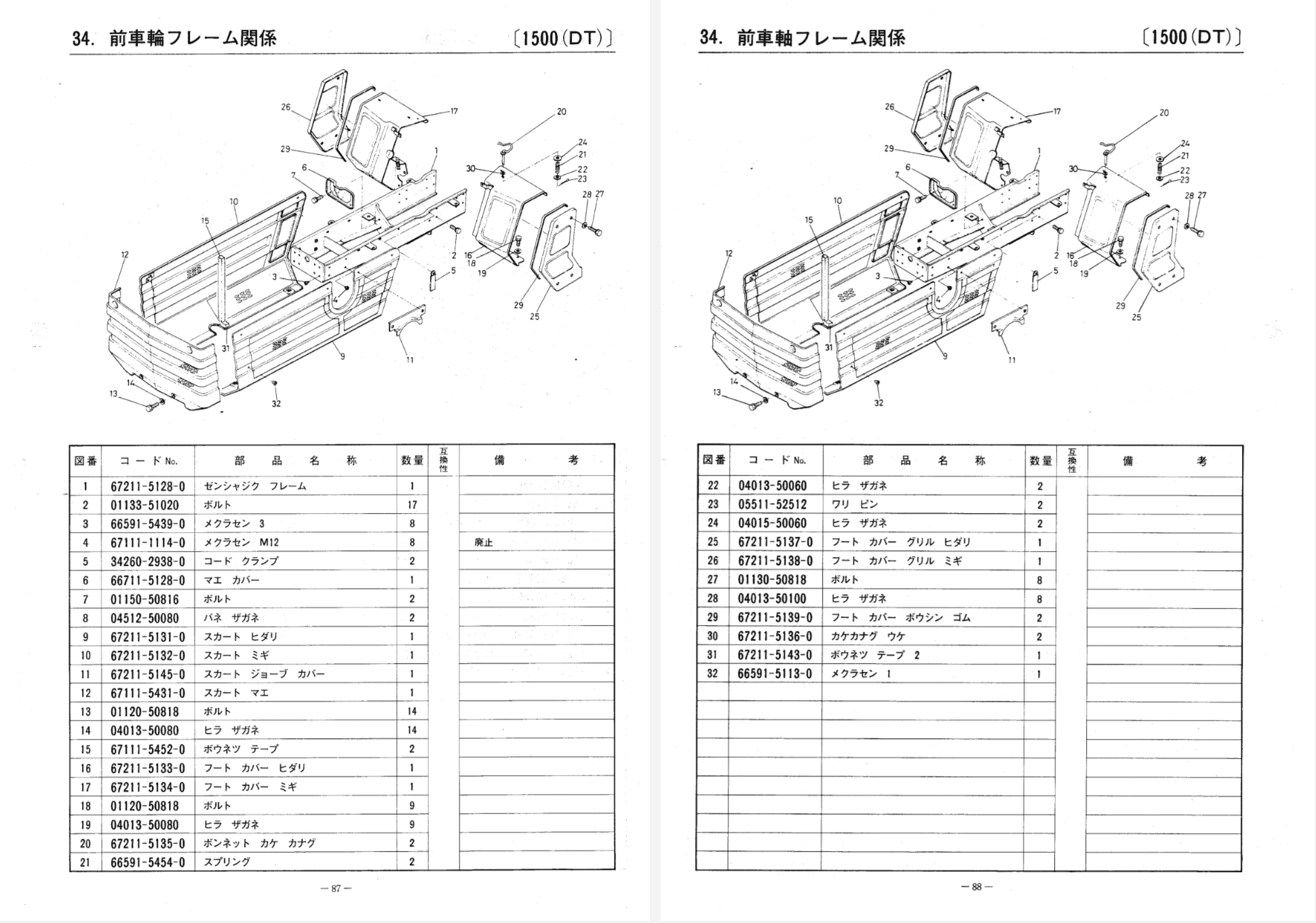 Handleiding Kubota B1500 - B1502 | ZB1500 - ZB1502