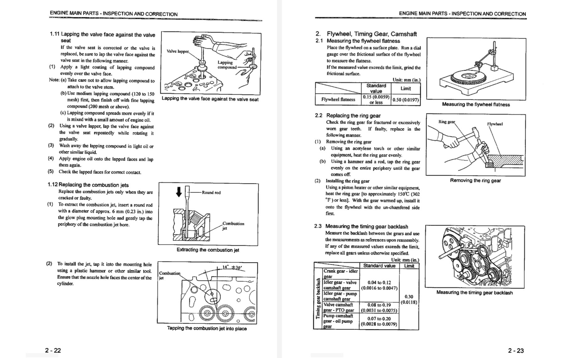 Handleiding service manual Mitsubishi S3L | S4L