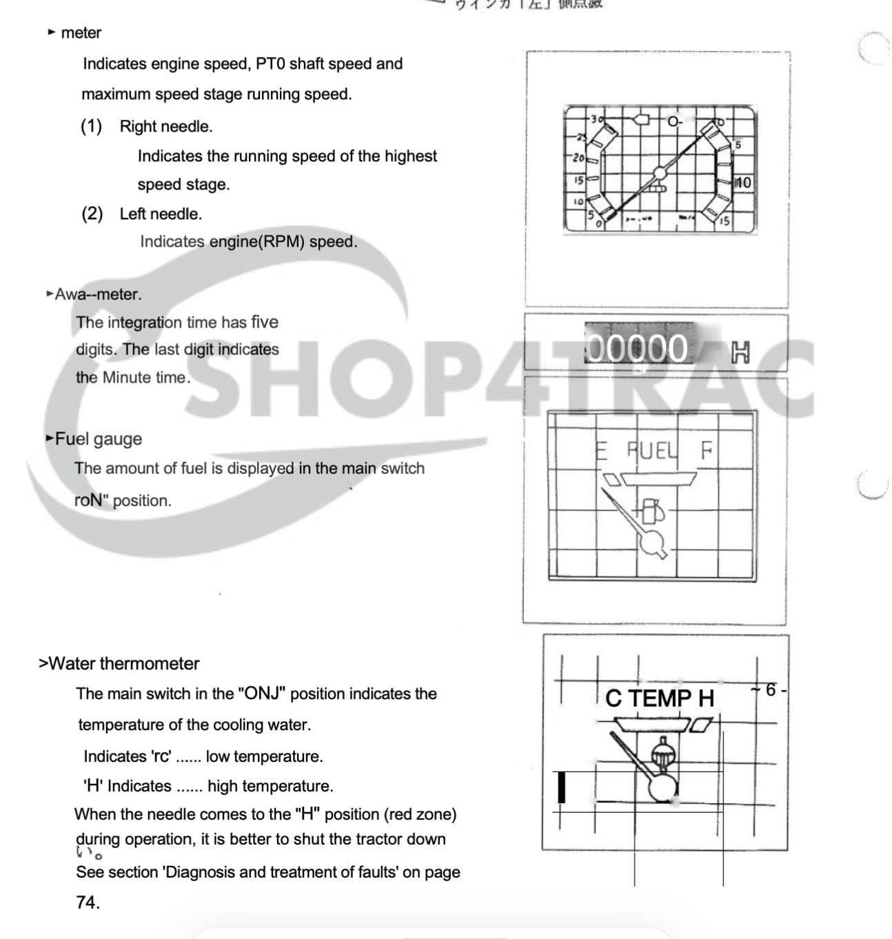 Handleiding Iseki TA207 - TA267 | Shop4Trac
